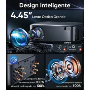 Projetor Netflix 8k Profissional 1000ANSI Portátil 35000lm 5G/2.4G Wifi Bluetooth 4K Full Hd